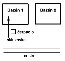 načrtek